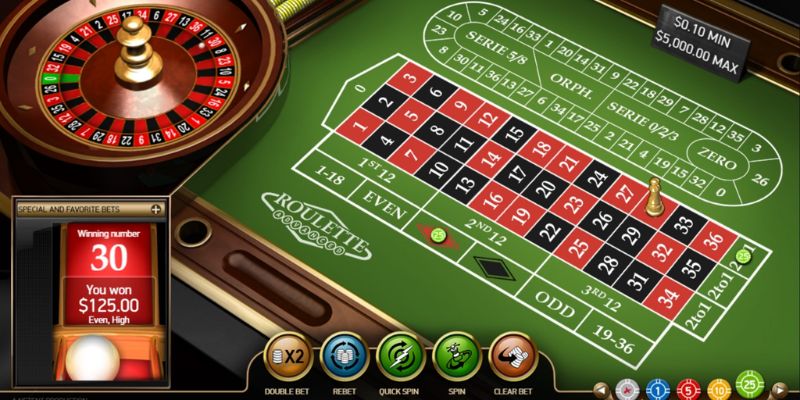 Nhiều hình thức cược đa dạng trong Roulette